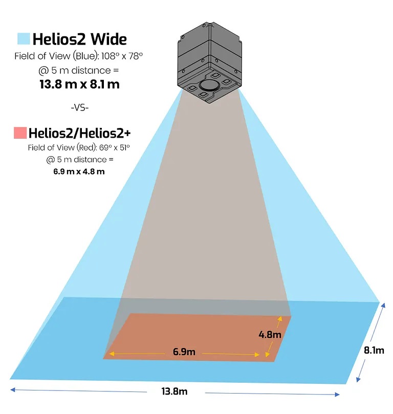 PVC-Pipes-Point-Cloud2.png PVC-Pipes-Point-Cloud2.png
